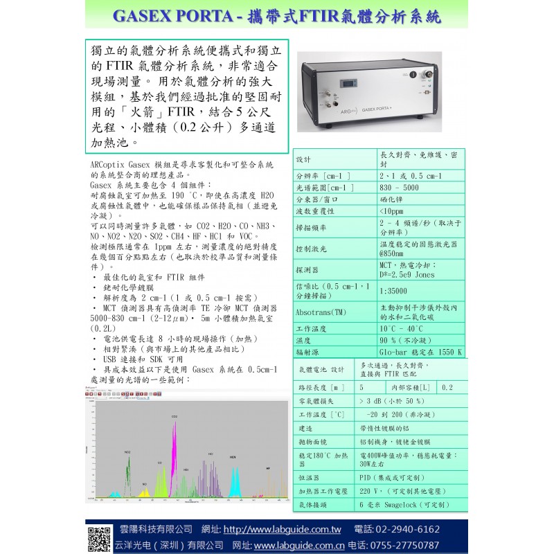 GASEX PORTA - 攜帶式FTIR氣體分析系統