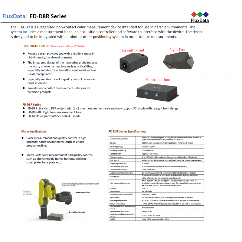fluxdata FD-D8R 系列