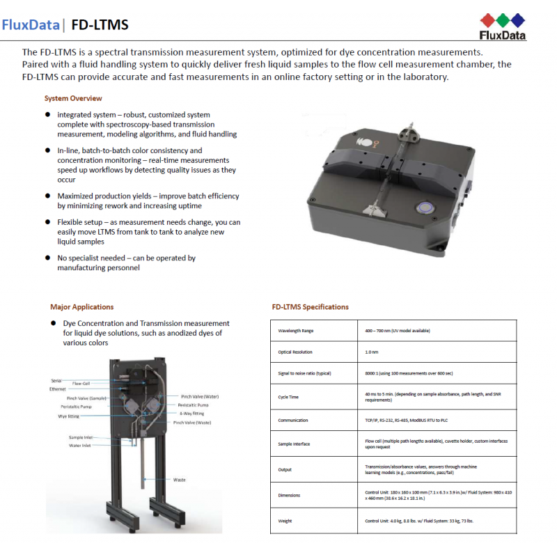 fluxdata  FD-LTMS