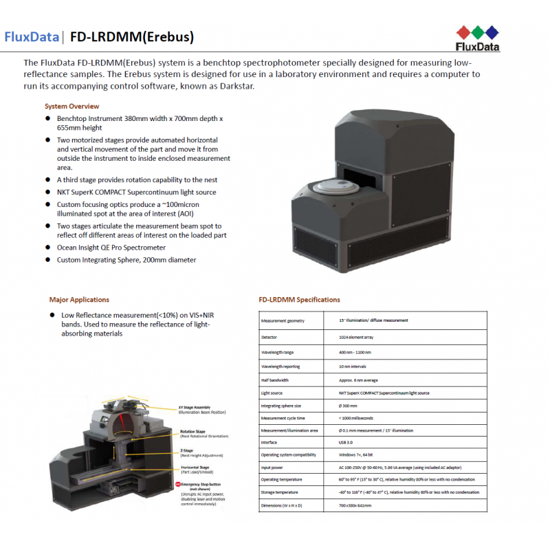 fluxdata FD-LRDMM(Erebus)