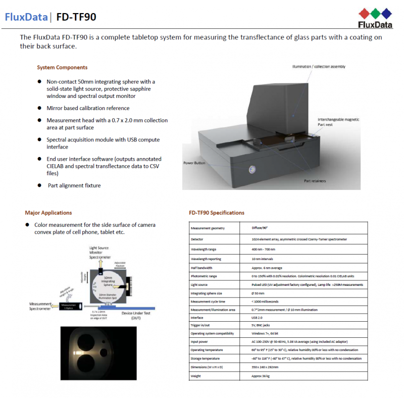 FluxData FD-TF90