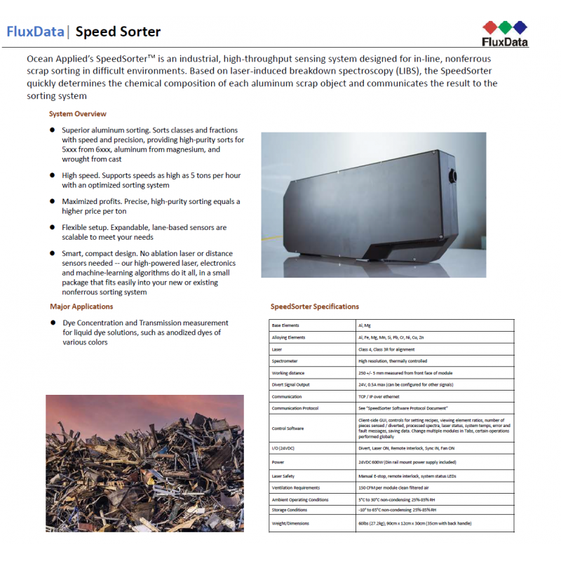 FluxData Speed Sorter