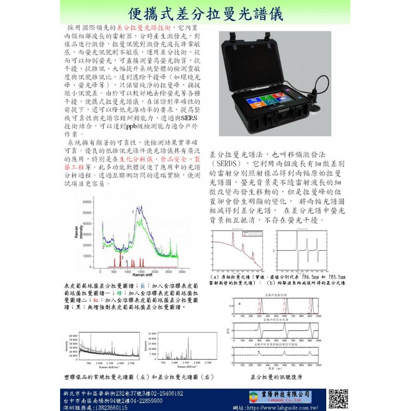 便攜式差分拉曼光譜儀(SERDS)