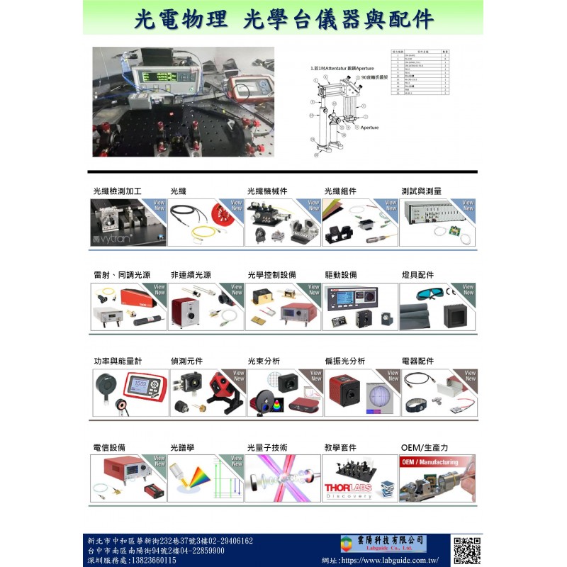 光學元件 光學系統 光學平台與麵包版 光機械件 運動組件 光束測量與分析