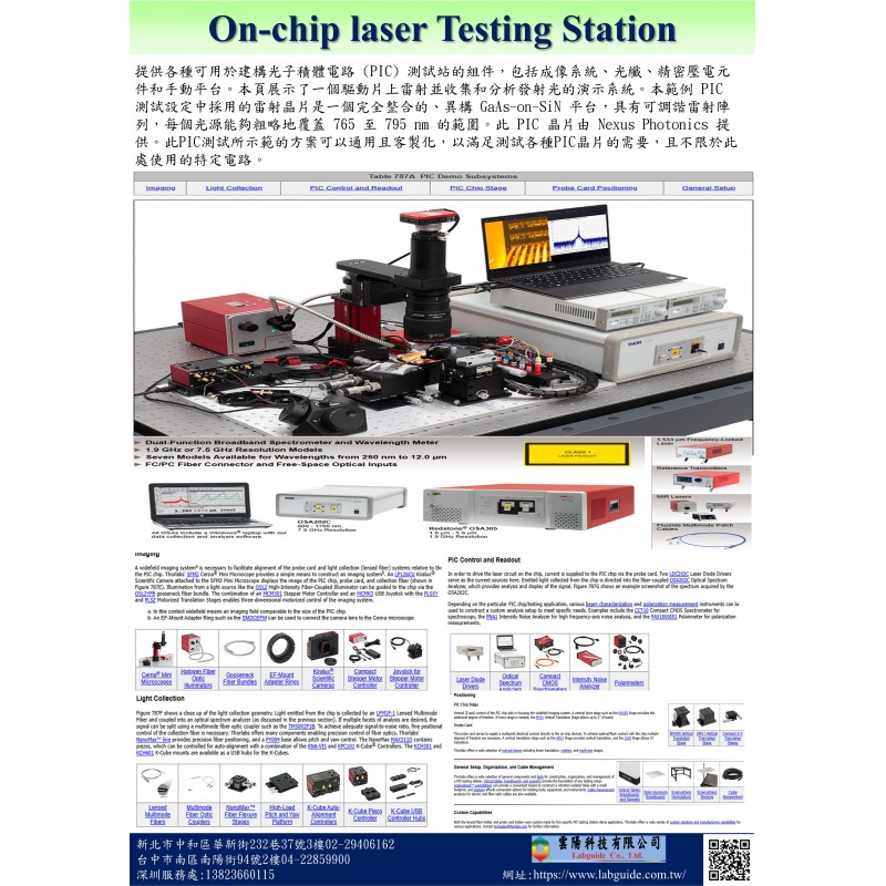 On-chip laser Testing Station
