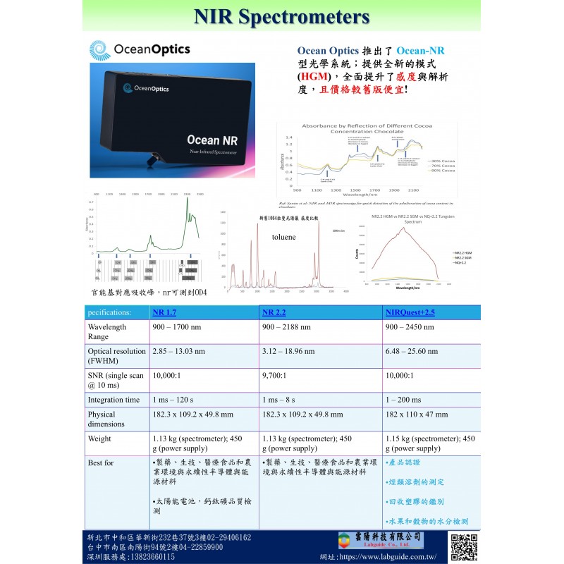 海洋最新nir光譜儀