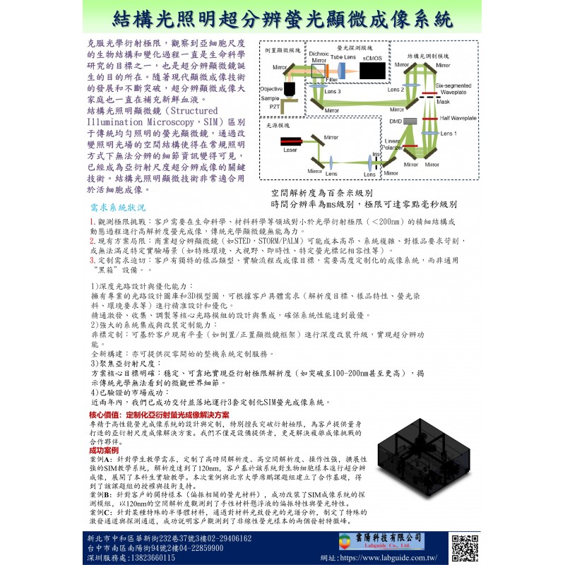 結構光照明超分辨螢光顯微成像系統