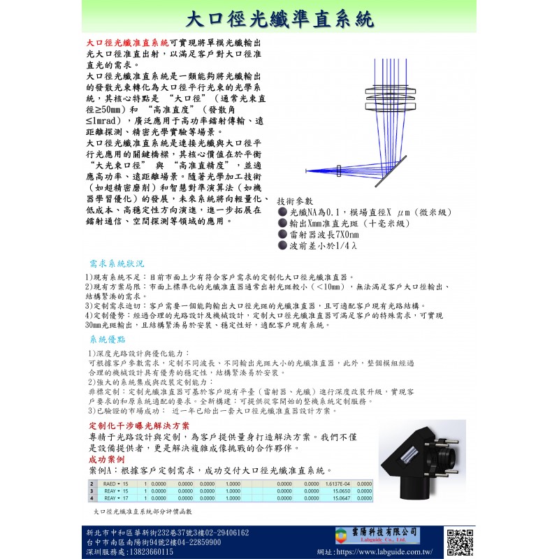 大口徑光纖準直系統