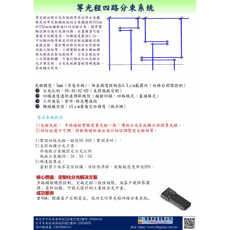 等光程四路分束系统