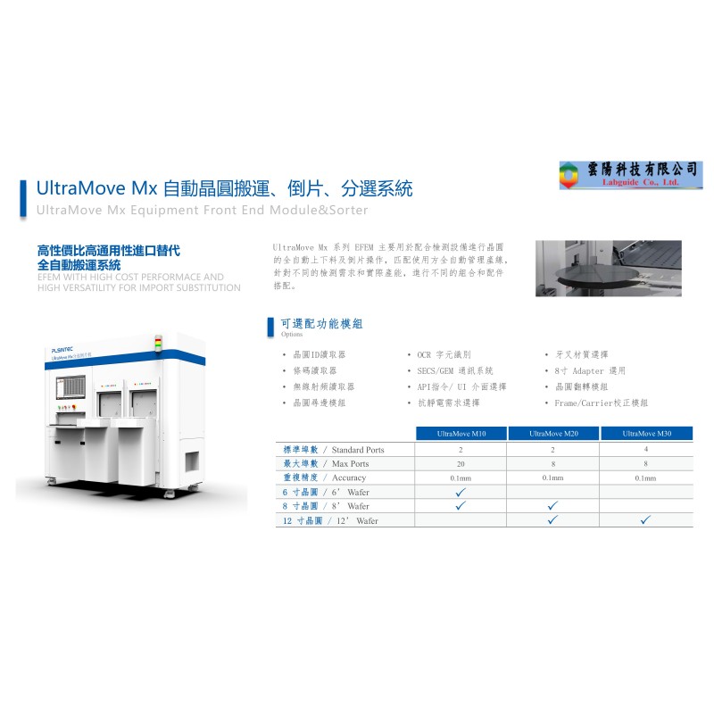 UltraMove Mx 自動晶圓搬運、倒片、分選系統
