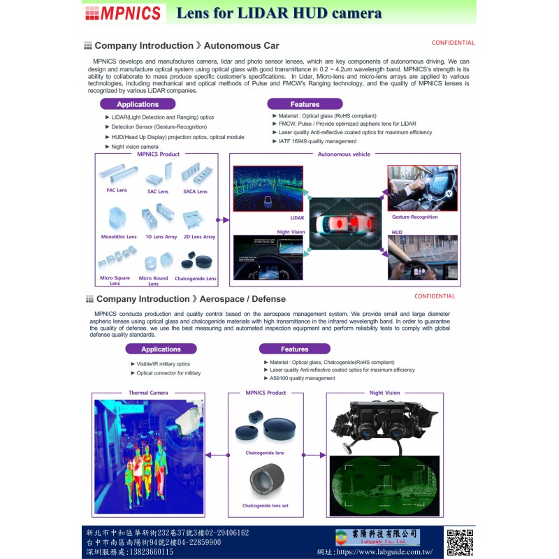 Lens for LIDAR HUD camera