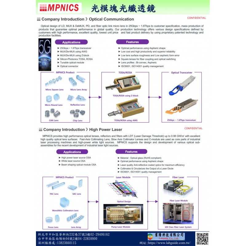 光模組光纖透鏡