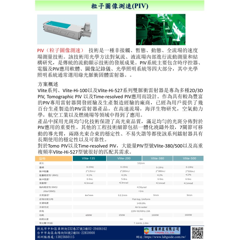 粒子圖像測速(PIV)