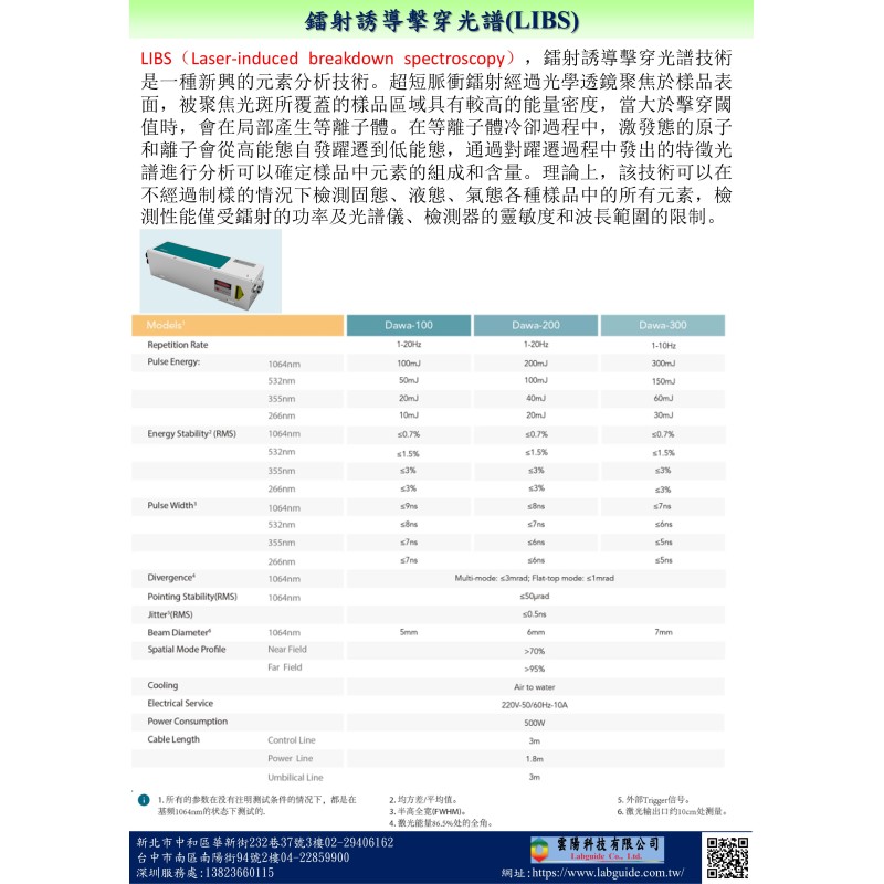 鐳射誘導擊穿光譜(LIBS)